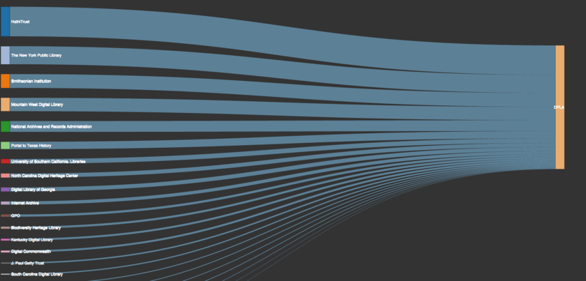 Screen_shot_2014-12-19_at_10.43.56_am